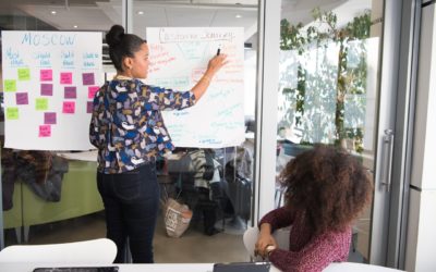 5 Common Visual Branding Mistakes To Avoid
